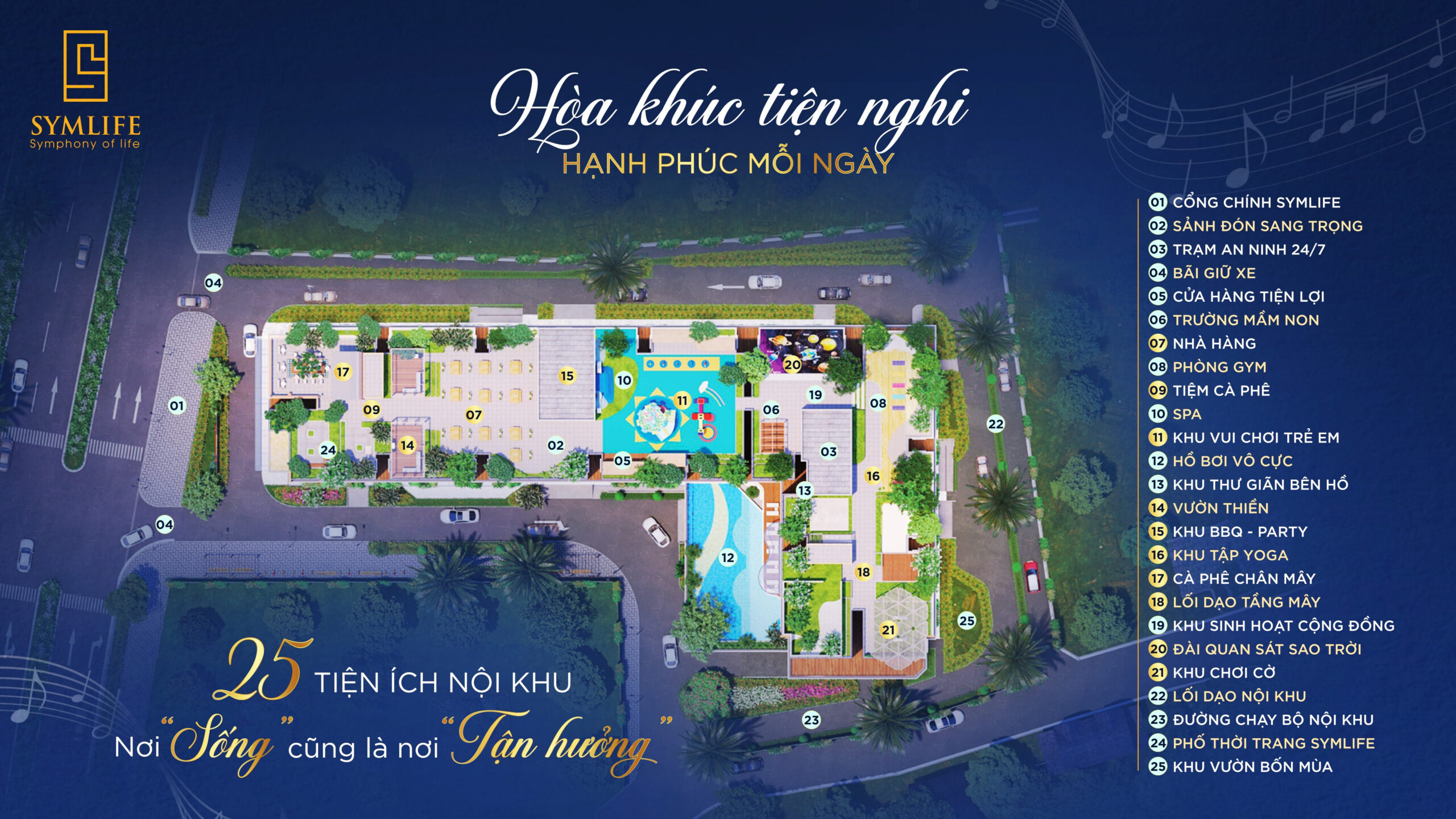 Tiện ích Symlife